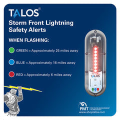 Marine Safety - Lightning Detectors