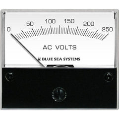 Electrical - Meters & Monitoring