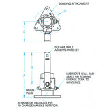 GROCO 3/4" Bronze Tri-Flanged Ball Valve/Seacock [FBV-750]