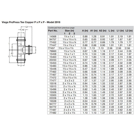 Viega ProPress 1-1/2" Copper Tee - Triple Press Connection - Smart Connect Technology [77457]