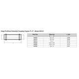 Viega ProPress 2" Extended Coupling w/o Stop - Double Press Connection - Smart Connect Technology [79030]