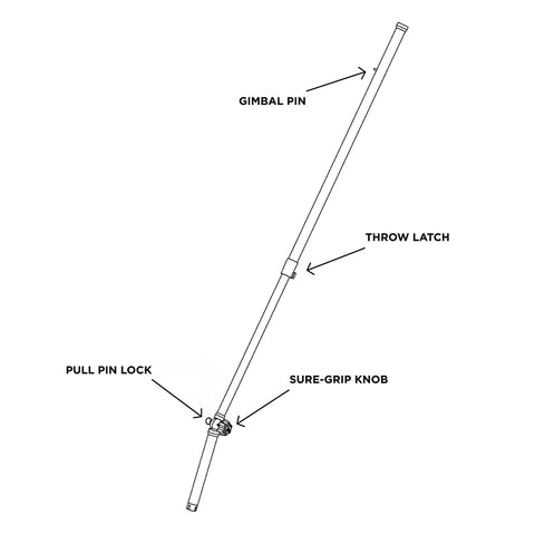 TACO ShadeFin Telescopic Rod Holder Mount [T10-3000-9]